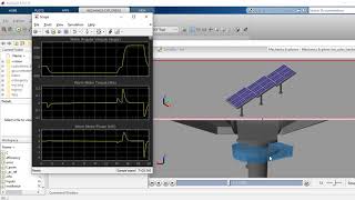 Modeling & Simulation of Solar Tracker System Using Matlab Simulink _ To achieve Precision Tracking