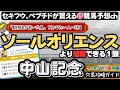 【中山記念2024攻略】狙い目の穴馬を知りたい人必見！ 傾向・絶対能力・適性診断で浮かび上がる激走候補とは？【競馬予想/ソールオリエンス見解】