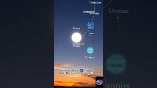 Venus, Uranus &amp; Pleiades Alignment Tonight 🌌 | How to Spot Them Easily After Sunset#venus #uranus