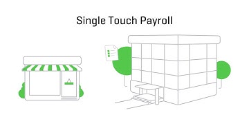 Single Touch Payroll | Everything you need to know | AUS