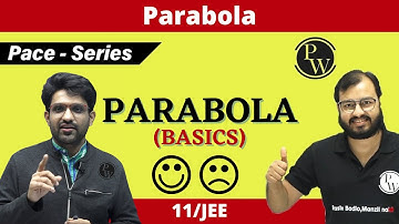 Parabola | ALL BASICS COVERED | CLASS 11 | JEE | PACE SERIES