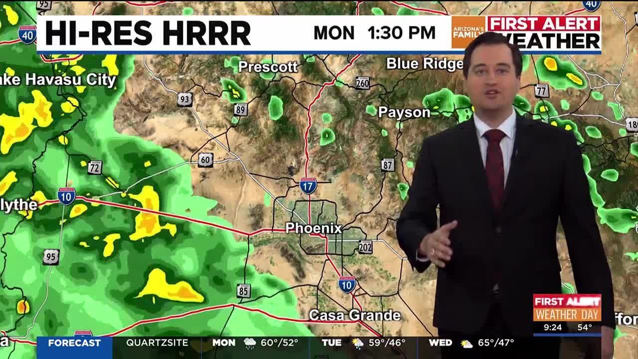 First Alert Weathe days ahead for rain in metro Phoenix - YouTube