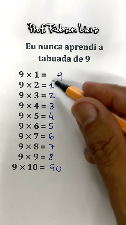 APRENDENDO A TABUADA SEM TRAUMAS 