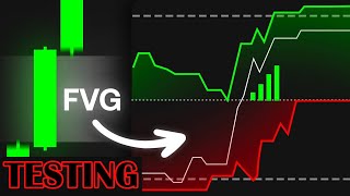 Can This Fair Value Gap Indicator Change Everything??