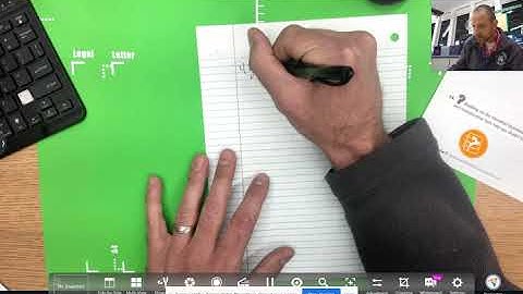 Chapter 3 Lesson 1: Relating Multiplication and Division