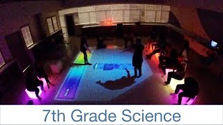 7th Graders Using Lightwave To Explore Wavelength | SMALLab