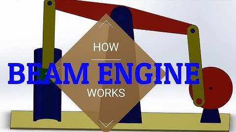 Beam Engine Mechanism---How it Work?