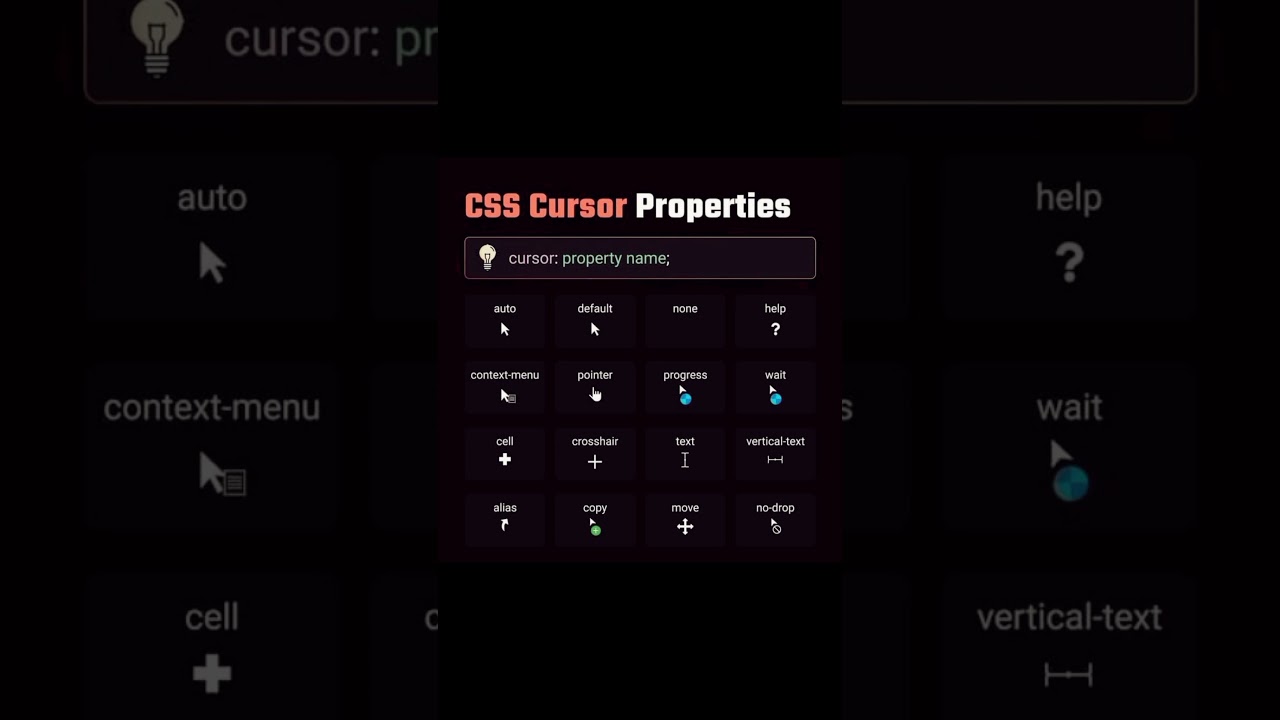 CSS Cursor Properties/ CSS Cursor Properties Easy to Understand For Beginners #shorts #coding #css