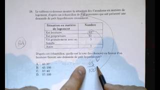 FOND30   Examen prototype Q28