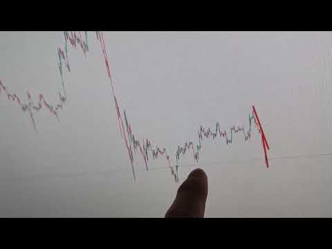 Video related to Crypto Vip Signals
