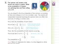 Independent and Dependent Events Quiz