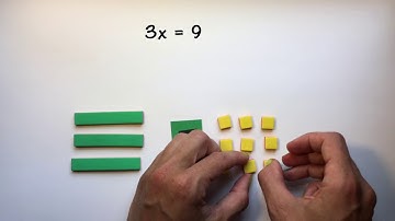 Algebra Tiles: Solving One-Step Equations with Division
