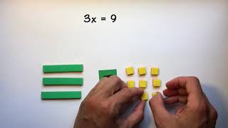 Algebra Tiles: Solving One-Step Equations with Division
