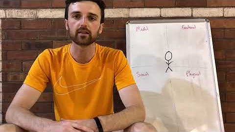 Nat 5/Higher Welcome