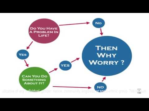 Do you problem in life then why worry