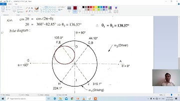Hook Joint (Numerical to draw Polar Diagram