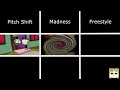 Youtube Thumbnail title