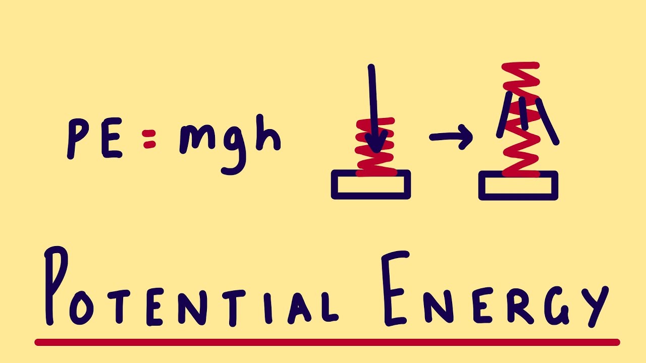 potential-energy-springs-gravity-elasticity-hooke-s-law