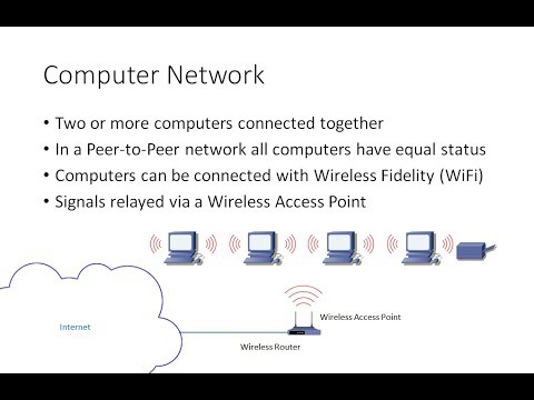 Computer Networks.  Part One: LANs and WANs