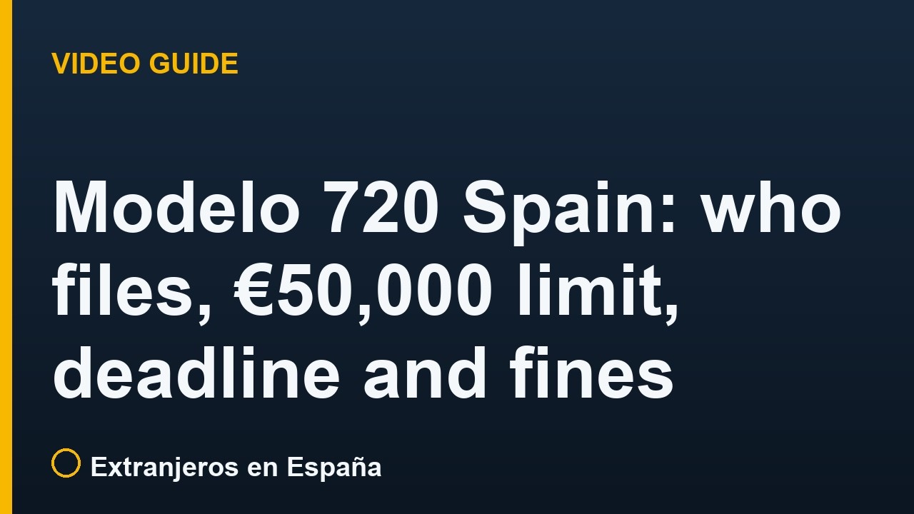 Modelo 720 Spain: who files, €50,000 limit, deadline and fines