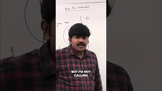 Java Constructors: No Return Type Explained! #shorts