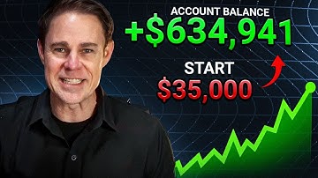 TradingView AI Setup! ChatGPT Strategy Reveals Hidden Signals in Crypto Charts | 2025 Forecast