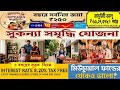SUKANYA SAMRIDDHI YOJANA | INTEREST RATE MATURITY | SAVINGS MARRIAGE EDUCATION | BANK | POST OFFICE