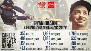 Milwaukee Brewers legend Ryan Braun announces his retirement from Major League Baseball