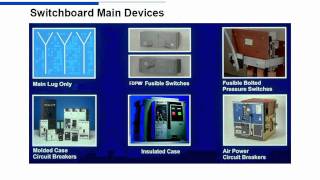 Power Distribution System- Cutler Hammer Presentation (02)-01-10-11.wmv screenshot 5