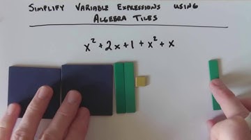 Introduction to Algebra Tiles