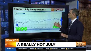 After hottest June ever recorded, Phoenix on pace to break more heat records in July