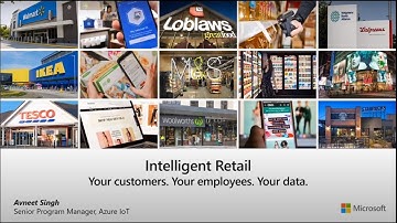 Azure IoT Solutions for Retail and Consumer Goods