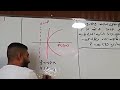 فصل ثاني رياضيات سادس علمي قطوع مخروطية الأستاذ سلام الصميدعي فصل ثاني رياضيات سادس علمي قطوع مخروطية الأستاذ سلام الصميدعي