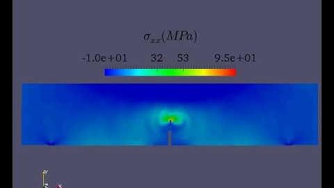 Simulation of Dynamic Fracture in single crystal quartz using EFEM