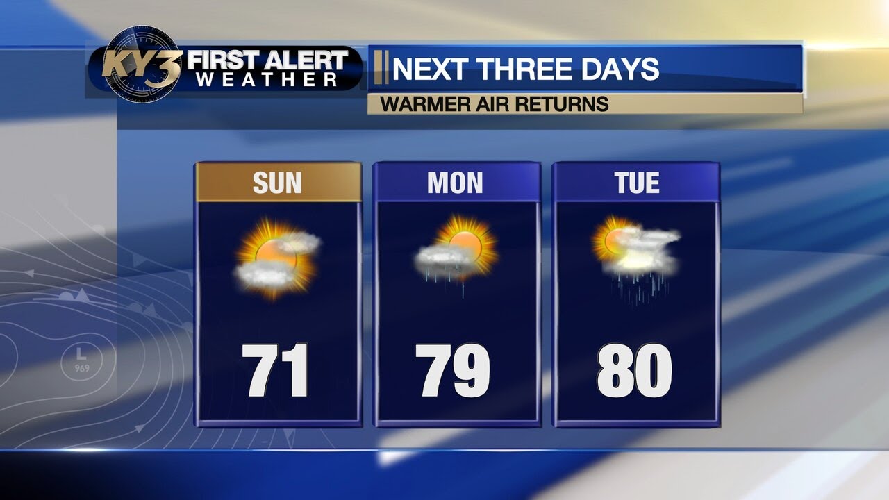 FIRST ALERT WEATHER: Warming trend starts Sunday before an Alert Day ...