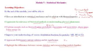 Statistical Mechanics-Introduction