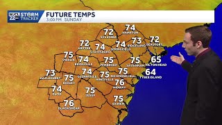 Temperatures remain above average on Sunday for Southeast Georgia and the Lowcountry