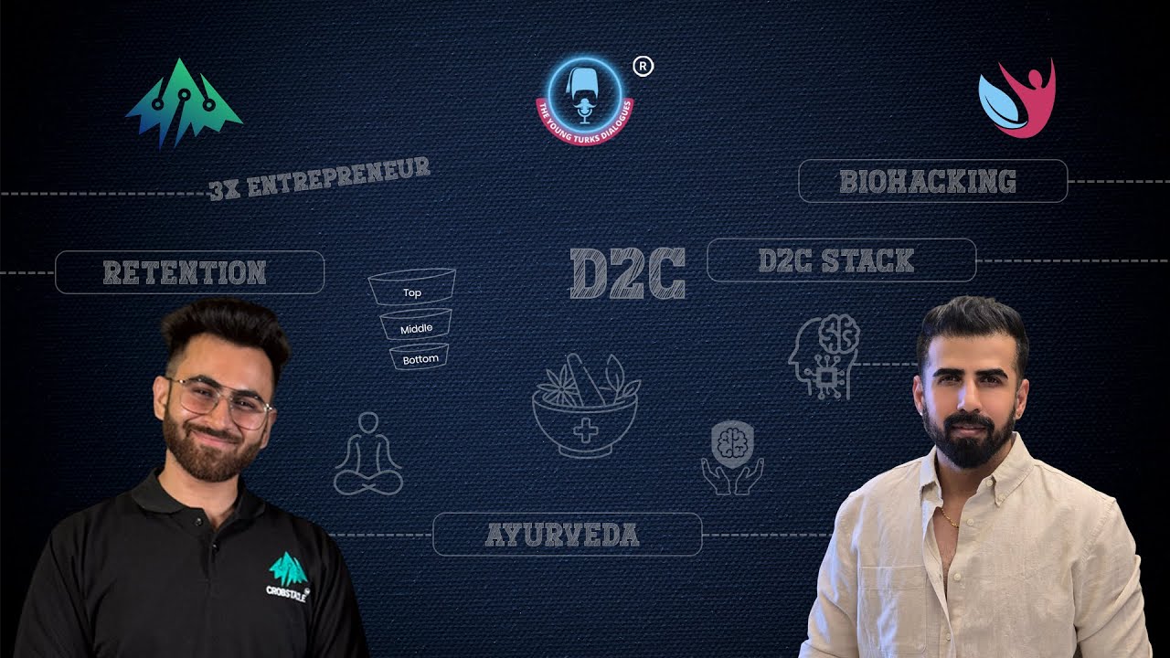 From Chronic Illness to D2C Success | The Young Turks Dialogues |Episode 87