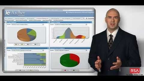 Compliance Management