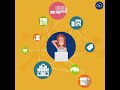 Commport GDSN Datapool Solution | GS1 Certified Datapool Solution