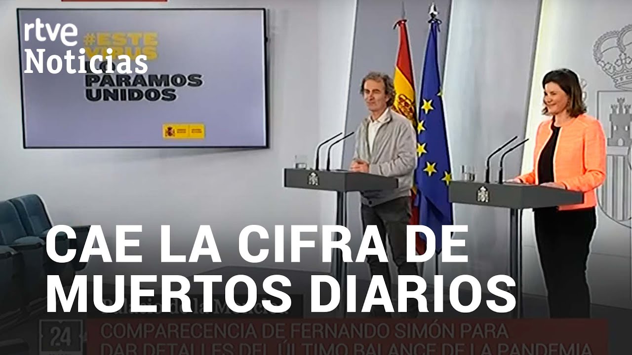 Coronavirus: La cifra de muertos diarios cae hasta los 268, la cifra ...