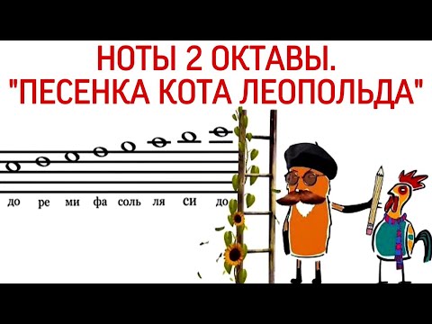 31 урок: Ноты второй октавы. «Песенка Кота Леопольда». Курс «Puzzle Piano»