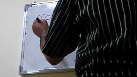 Timer 1, 16bit &  CTC part1