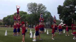 2012 UCA Camp Cheer Eval