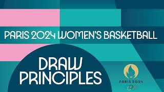 Paris 2024 Women s Olympic Basketball Tournament Draw s Principles