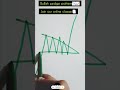 Bullish Wedge Pattern📈 | Smart Money Concept #trading #chartpattern