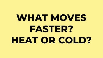 Most Brilliant IAS Interview Questions with Answers | Braintastic Riddles