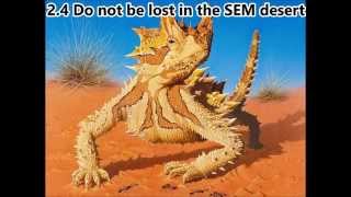 Peoples Interaction with Search Engines | Search Engine Marketing