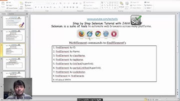 Step by Step Tutorial - Introduction and Overview - Facebook and Gplus  Group Post Automation - P1