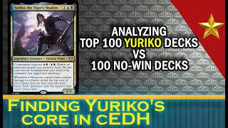 Why do some Yuriko decks never win?